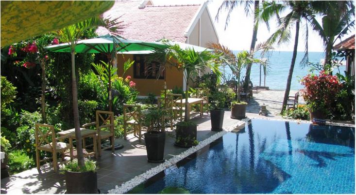 Hồ bơi - Hotel24h.net